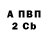 Дистиллят ТГК вейп Cody Ross